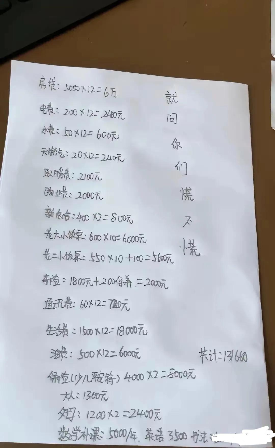 我和老公一个月挣1.5万多，但是每年都存不下钱，
是不是不可思议?我也不相信!但