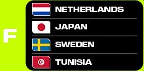 解析2026美加墨世界杯日本队走势。

根据官方赛程资料：日本队和瑞典、荷兰、突