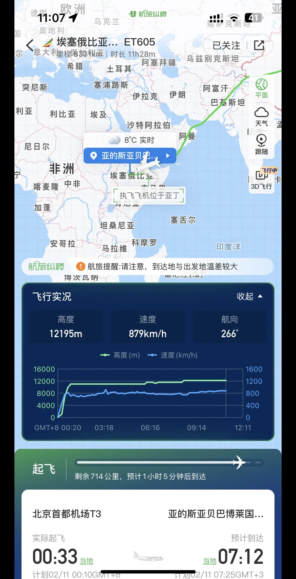 家蛋怎么还没到啊