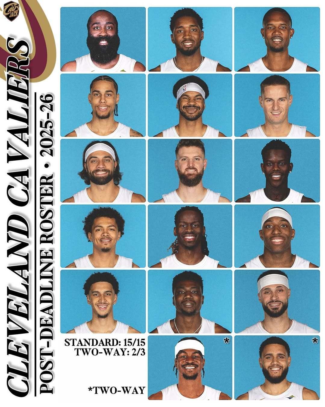 「克利夫兰骑士队最新阵容名单」后卫：哈登、米切尔、梅里尔、施罗德、埃利斯、波特、