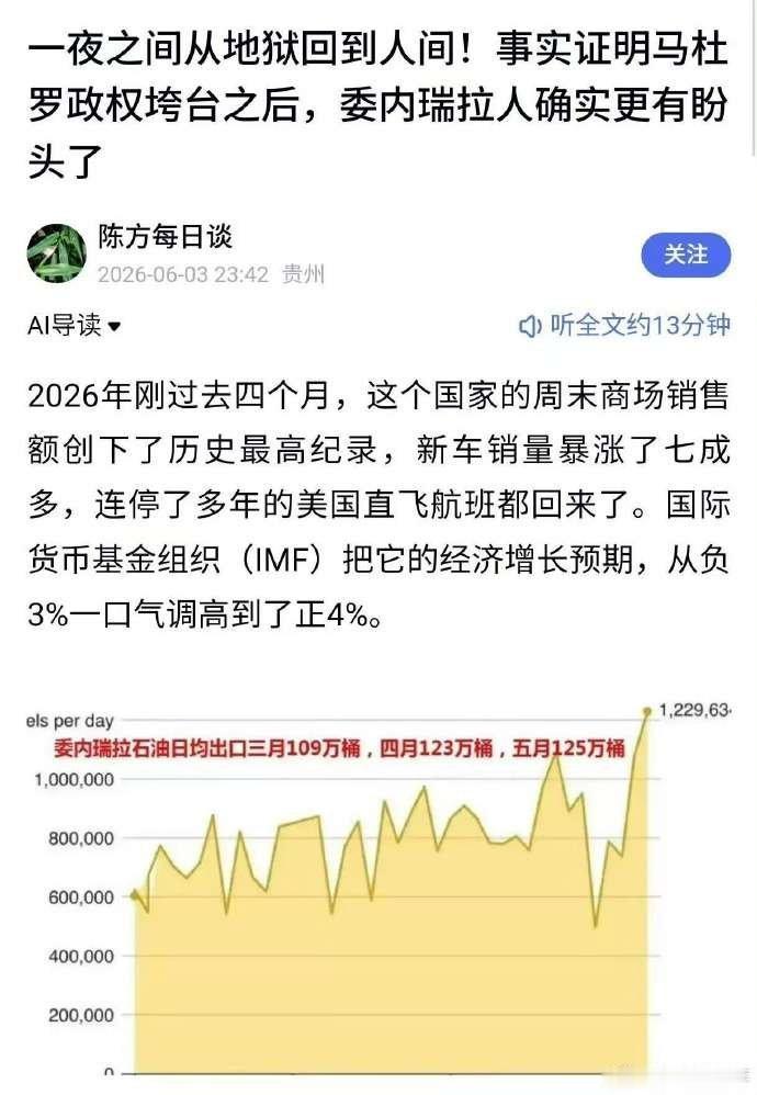 看图说话 【马杜罗去美国不到半年，委内瑞拉变化真有这么大 ？】 