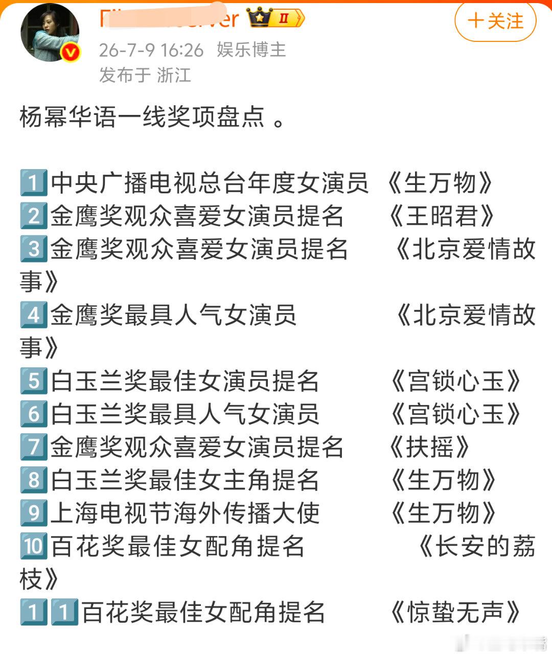 杨幂提名百花奖最佳女配角杨幂奖项盘点：成绩很出色！！这次入围百花奖最佳女配角提名