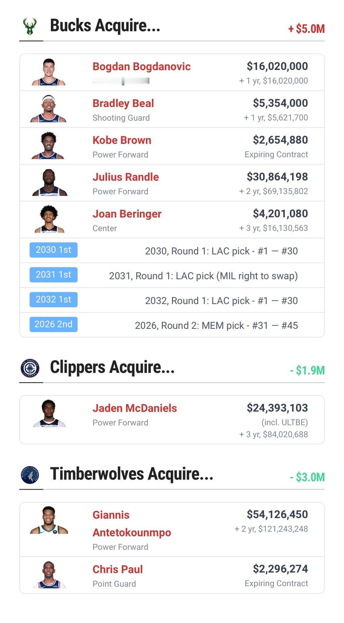 外网船媒分享了一个交易方案👀 