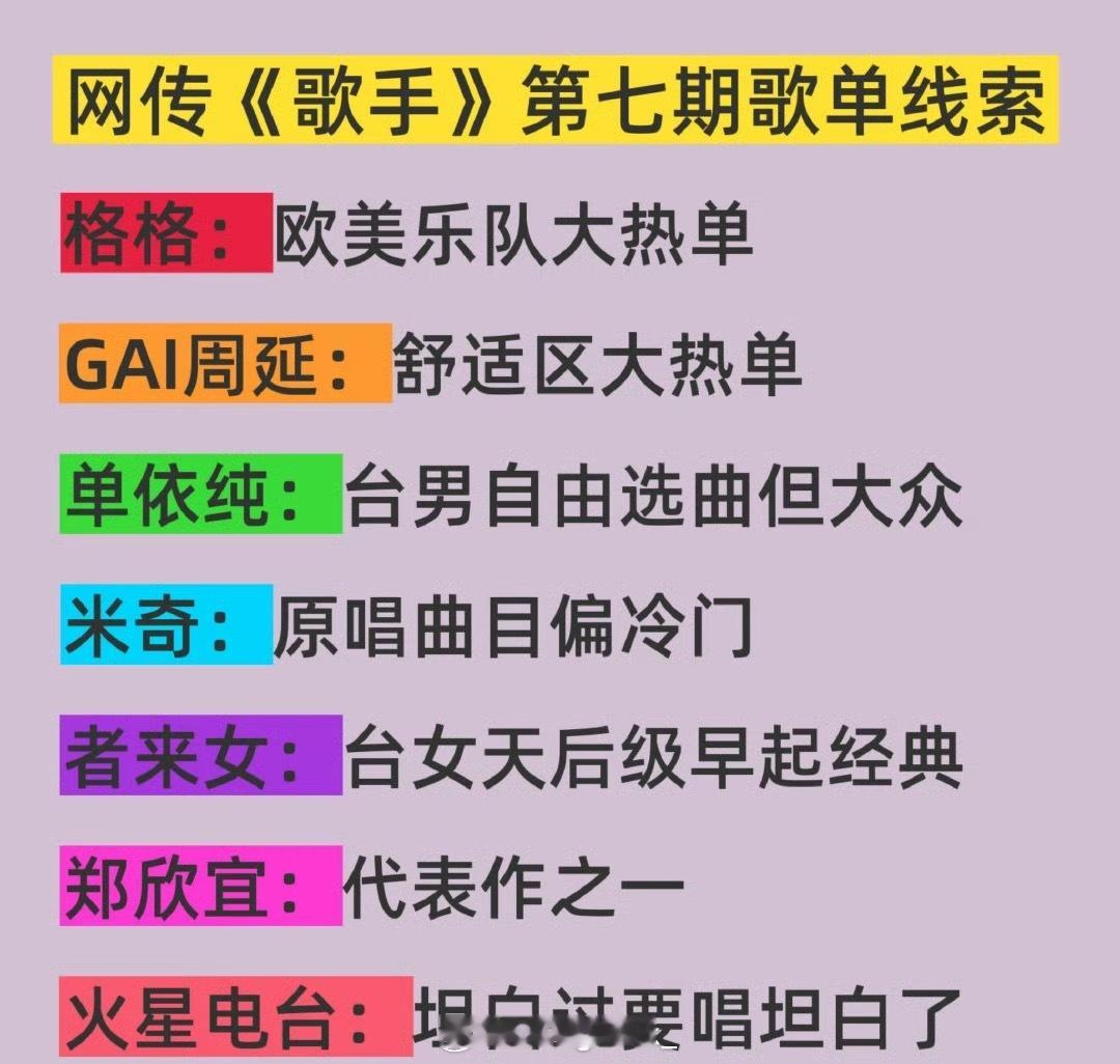 歌手歌单 第七期《歌手》歌单线索来了！GAI要唱舒适区大热单！你觉得是哪首？？ 