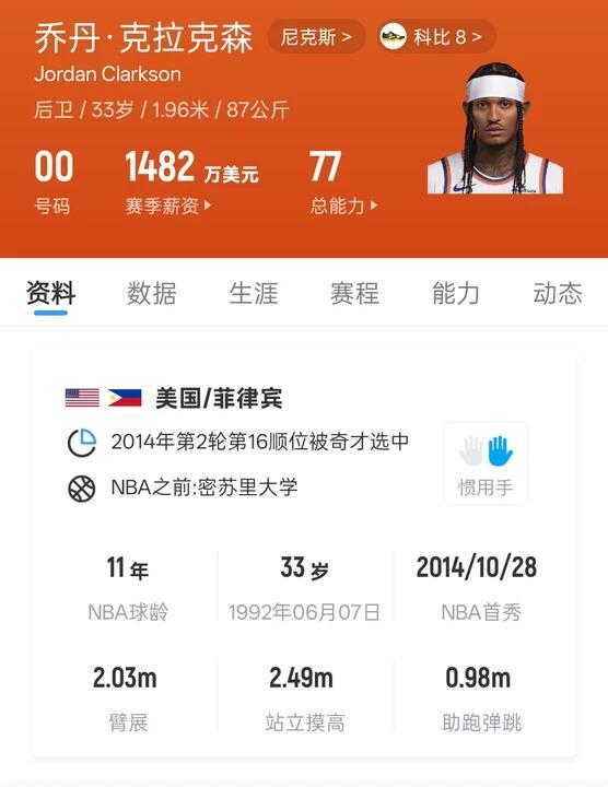 菲裔球员已确保一枚NBA总冠军戒指哈珀放话未来要为菲律宾出战，麦凯恩自曝10%菲