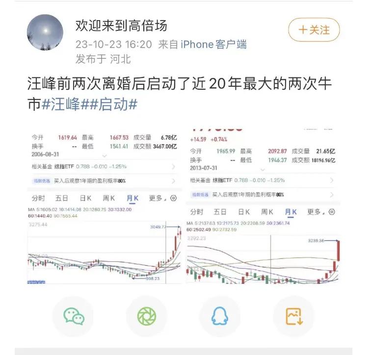 转发：章子怡第一任高枫，1997年分手，涨到2001年
章子怡第二任霍启山，20