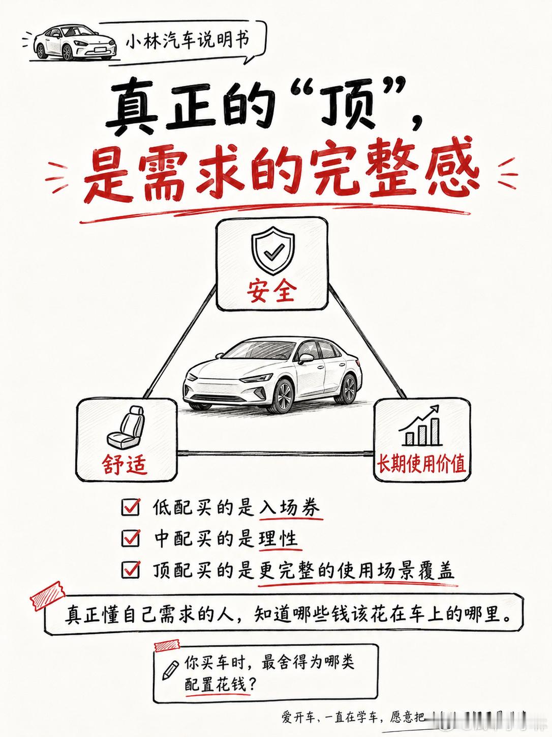 买车买顶配的人多吗汽场全开 买车买顶配的话，应该“顶”在哪？顶配最诱人的地方，是