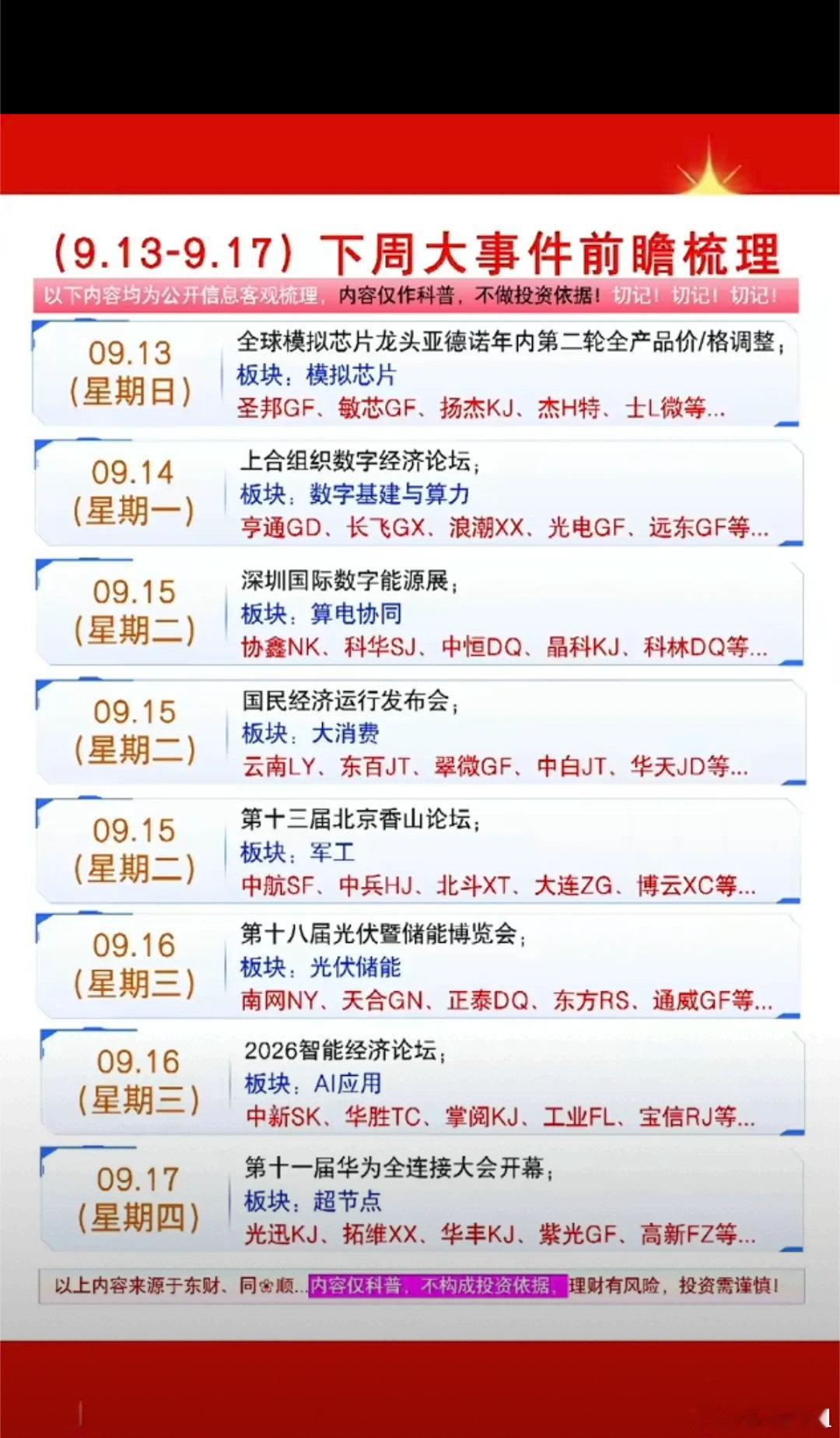 9.13-9.17 下周财经热点事件前瞻，五大主线赛道重点跟踪！结合下周重磅会议