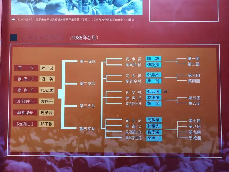 1943年3月18日，那是一段悲壮又震撼的历史。江苏淮阴刘老庄，新四军第三师七旅