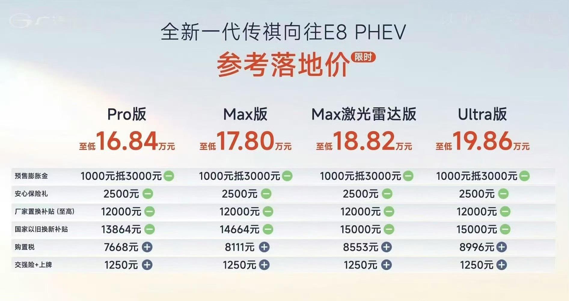 传祺向往M8 PHEV价格公布～Pro版起售价26.98万元传祺向往E8 PHE