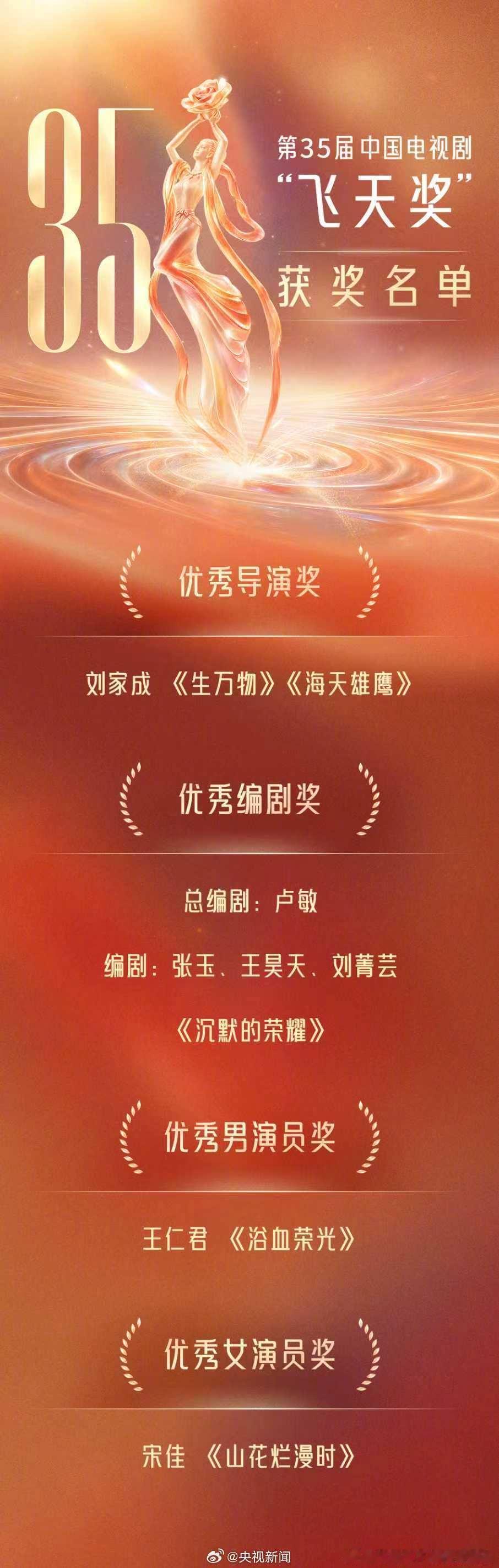 飞天奖获奖名单恭喜杨紫《国色芳华》 ​​​