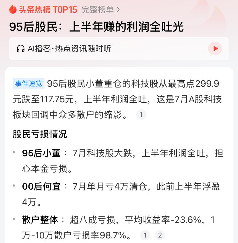 95后股民：上半年赚的利润全吐光

最近社交平台上不少95后股民在吐槽，上半年靠