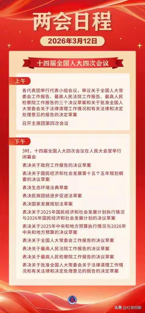 今天最重要的事就是全国人大四次会议在北京举行闭幕会，十五五蓝图已经绘就，中国人民
