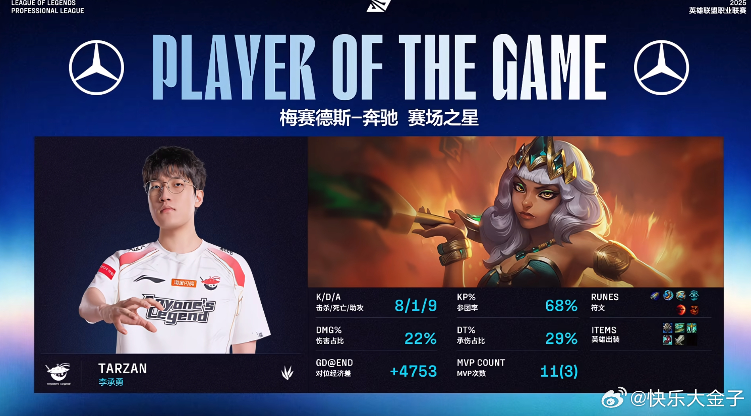 Tarzan奇亚娜MVP，秒天秒地太超模了[柯基]AL对战IGAL你我皆传奇[超