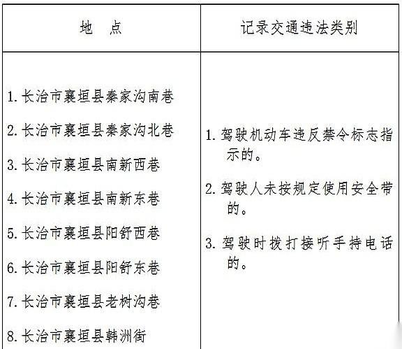 方向盘一打，油门刚踩下去点儿，突然头顶一道刺眼的白光——“咔嚓”。
得，心里瞬间