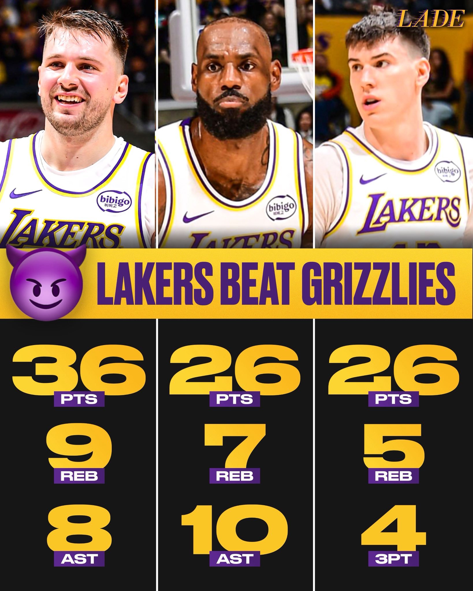 行，真行！湖人双杀灰熊