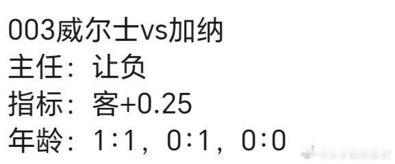 203 威尔士vs加纳威尔士正处于新老换代，贝尔、拉姆塞等老牌球星淡出，阵容以英