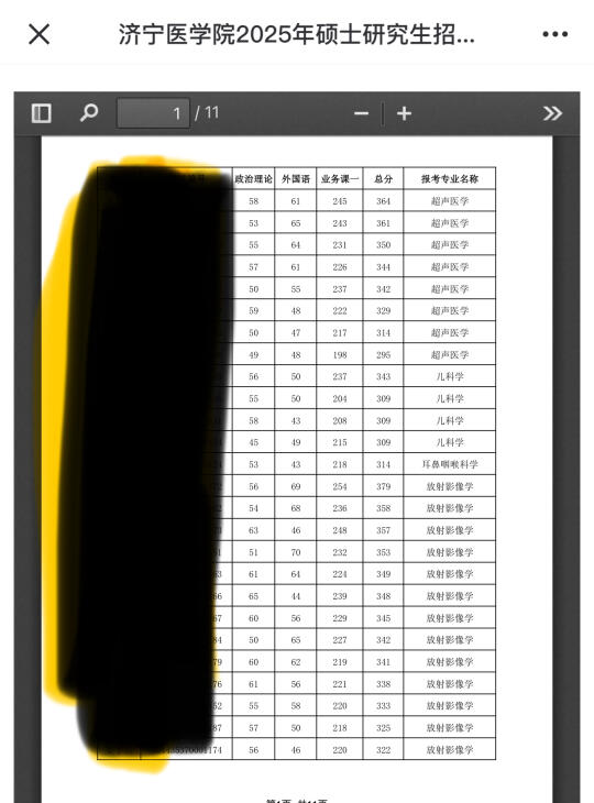 济宁医学院公布25考研一志愿复试名单！