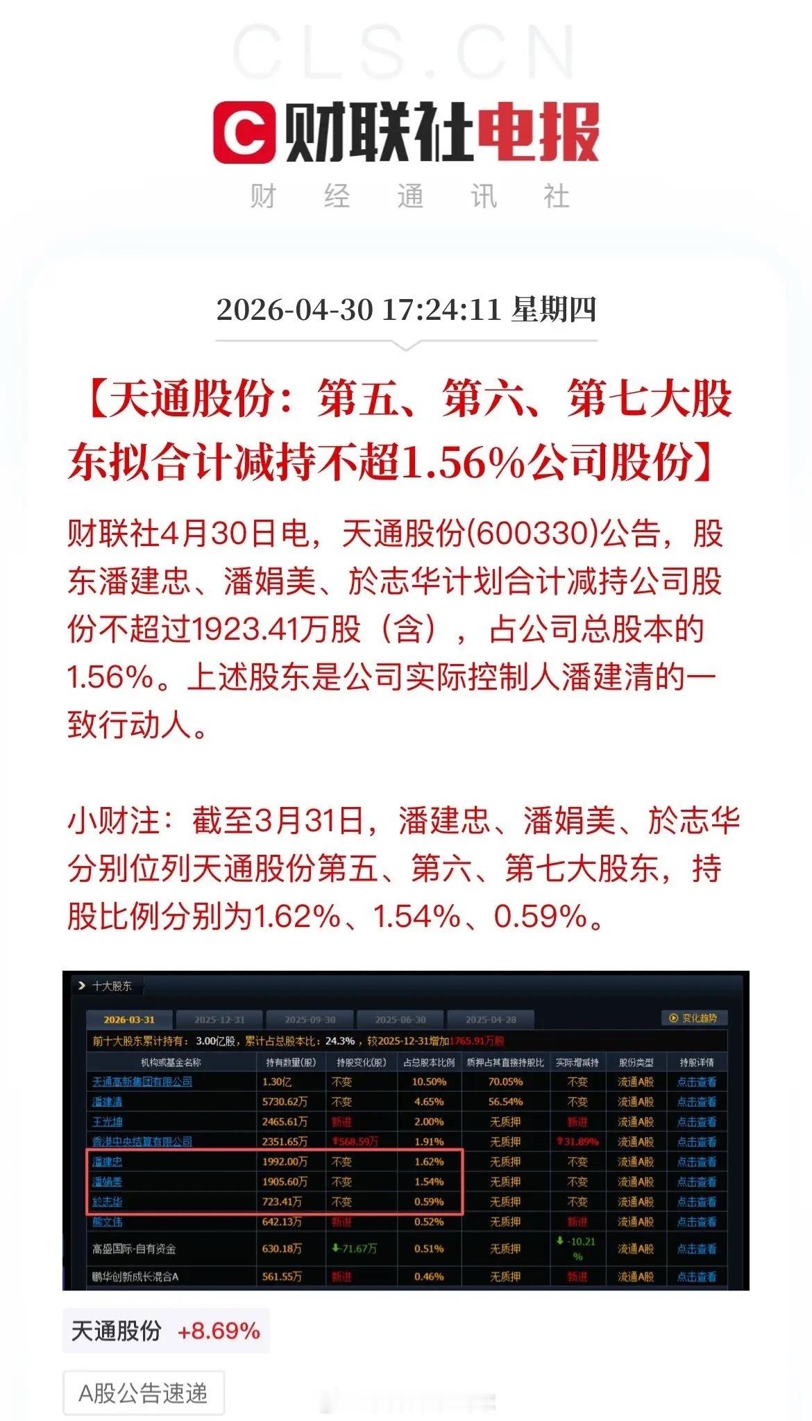 利空突袭！晚间7家A股公司接连“爆雷”！晚间，7家A股公司密集抛出重磅利空！立案