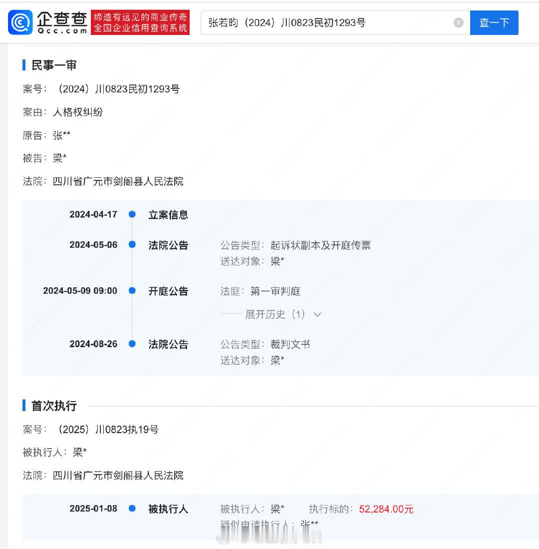 P张若昀遗照黑粉被强执5.2万  张若昀黑粉未赔偿被强执 近日，张若昀与梁某人格
