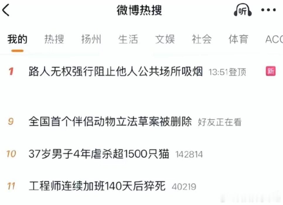 我真的太讨厌看见这类事情了，我无能为力解决所以难受，一开始我只能难受或者力所能及