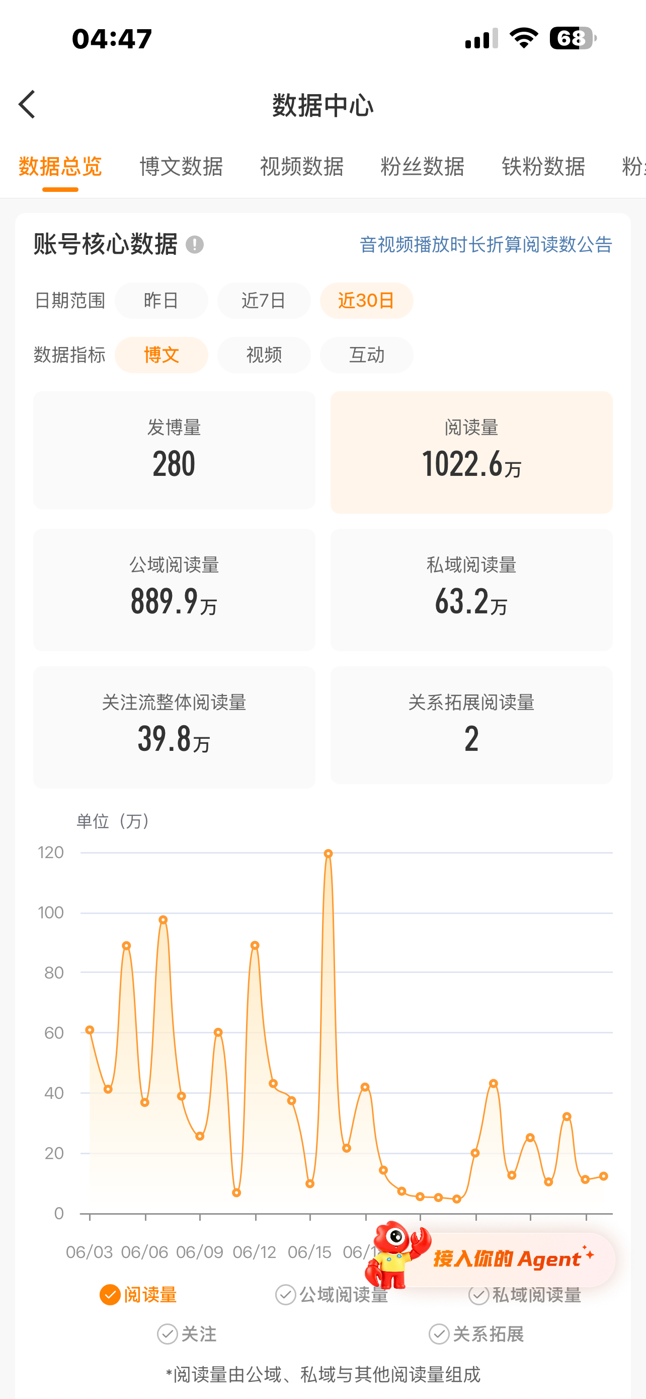 好恐怖啊。。。 