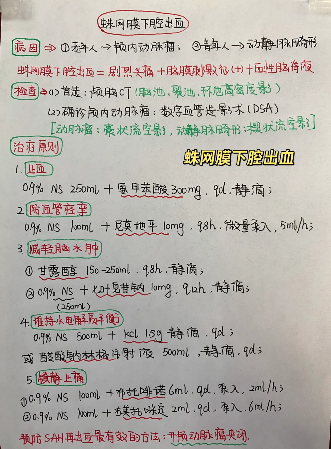 今日学习打卡——蛛网膜下腔出血