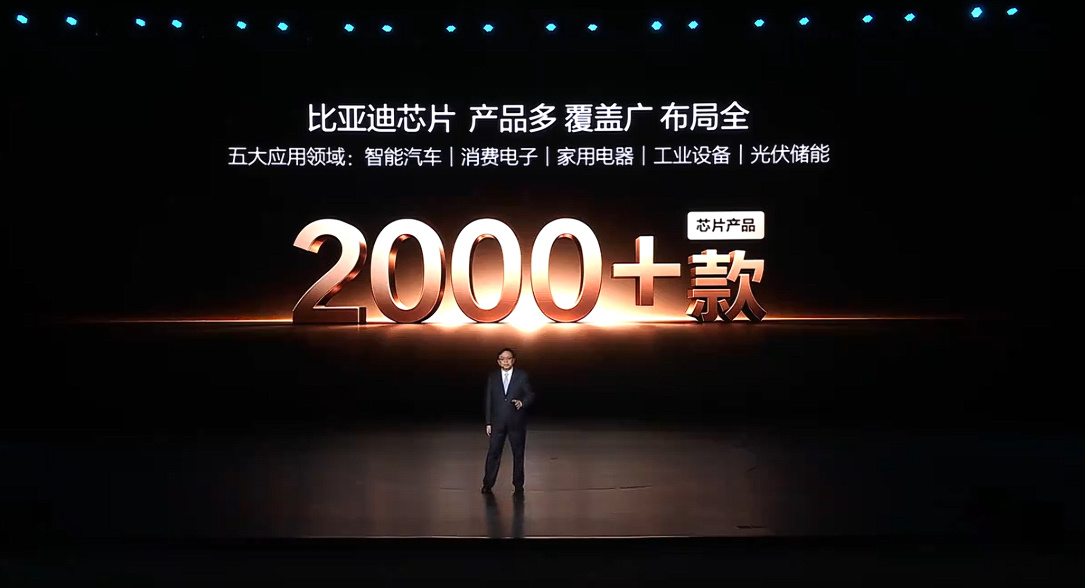 中国自研高算力芯片突破4纳米国内新能源车如今产销与整车制造实力领跑全球，但高算力