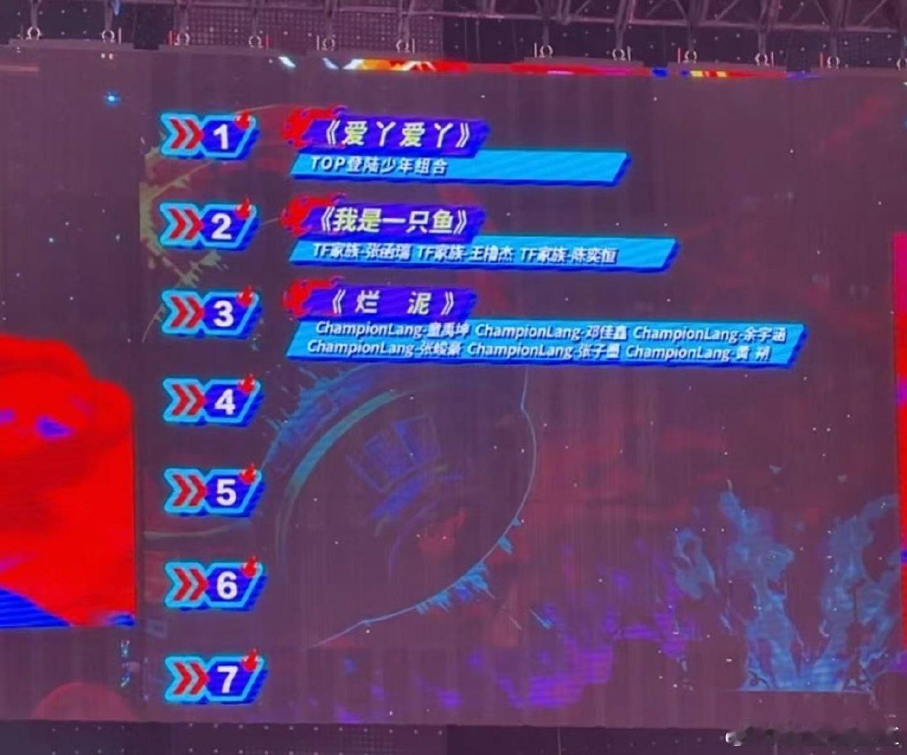 TOP爱丫爱丫第一爱丫爱丫第一 爱丫爱丫第一，好喜欢这个舞台 