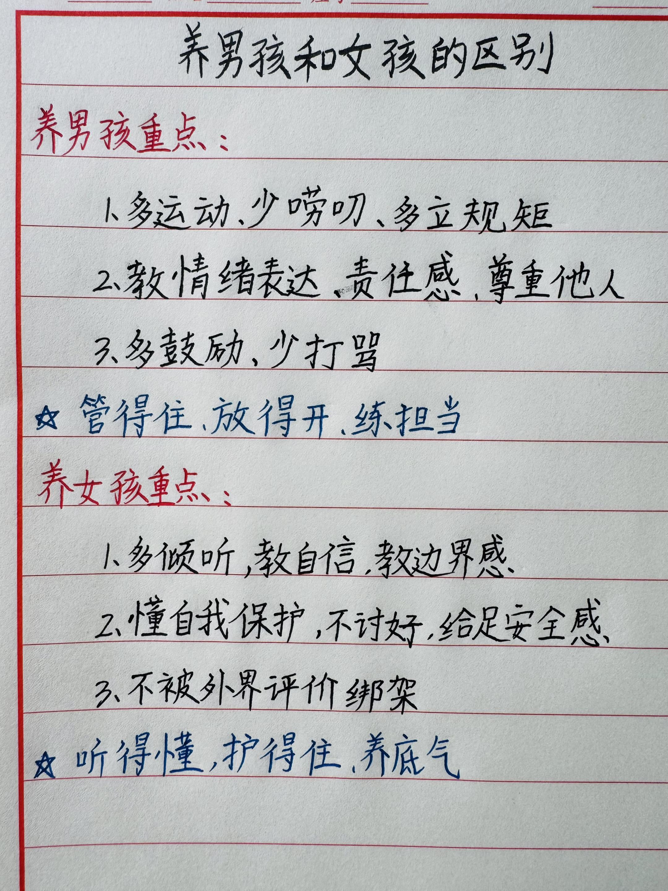 育儿 养育男孩 养育女孩 做智慧父母培养优秀孩子 手写文字