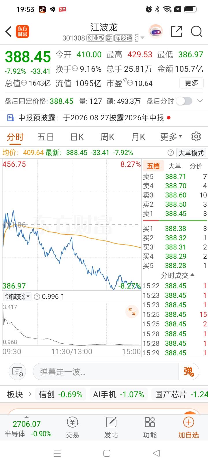 一位股民在股吧崩溃难耐，满心委屈。

昨天421元追高进场，一共买入2000股，