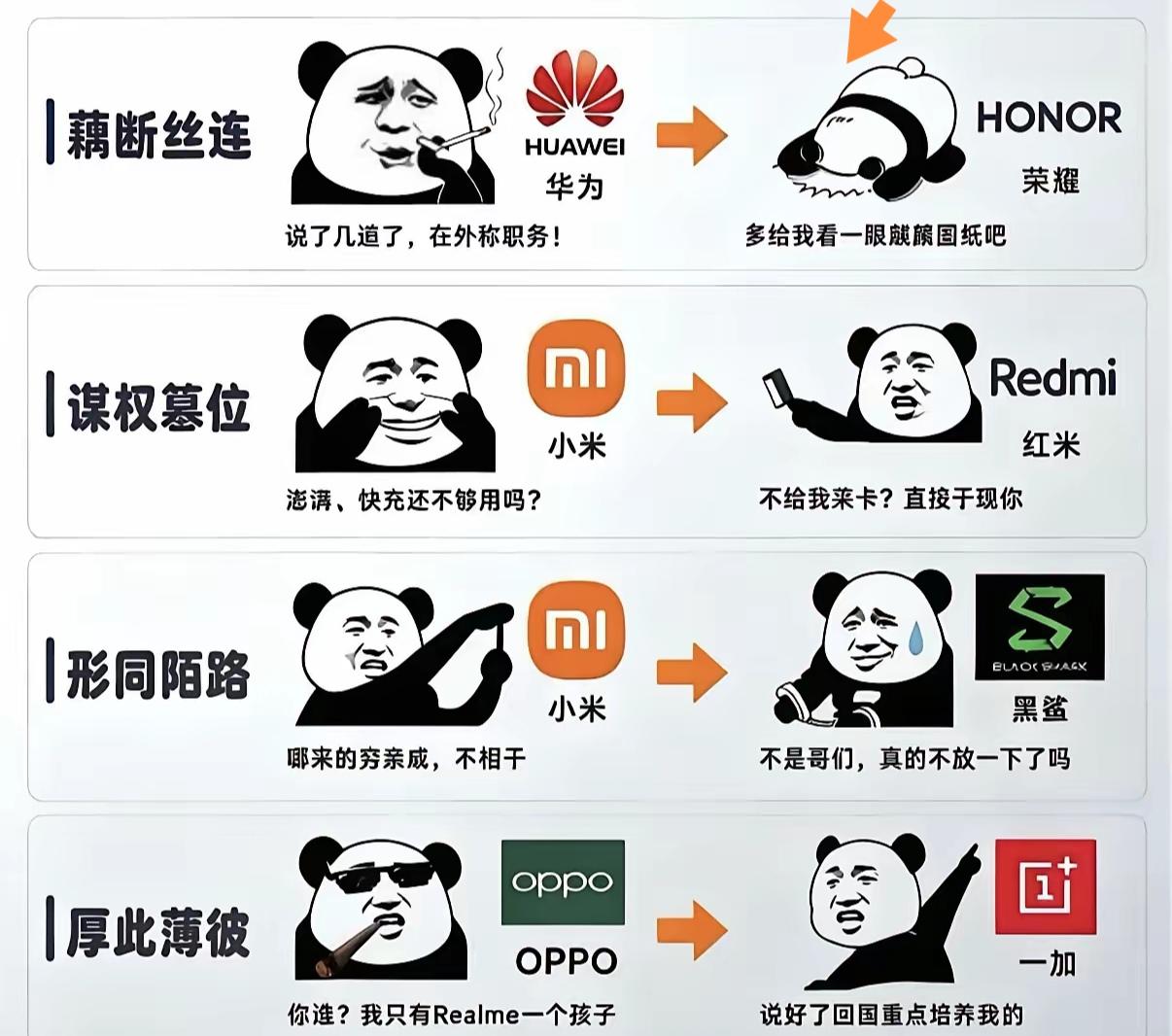 现在还有不少人买荣耀的时候，下意识觉得它还是华为子品牌，其实从2020年正式独立