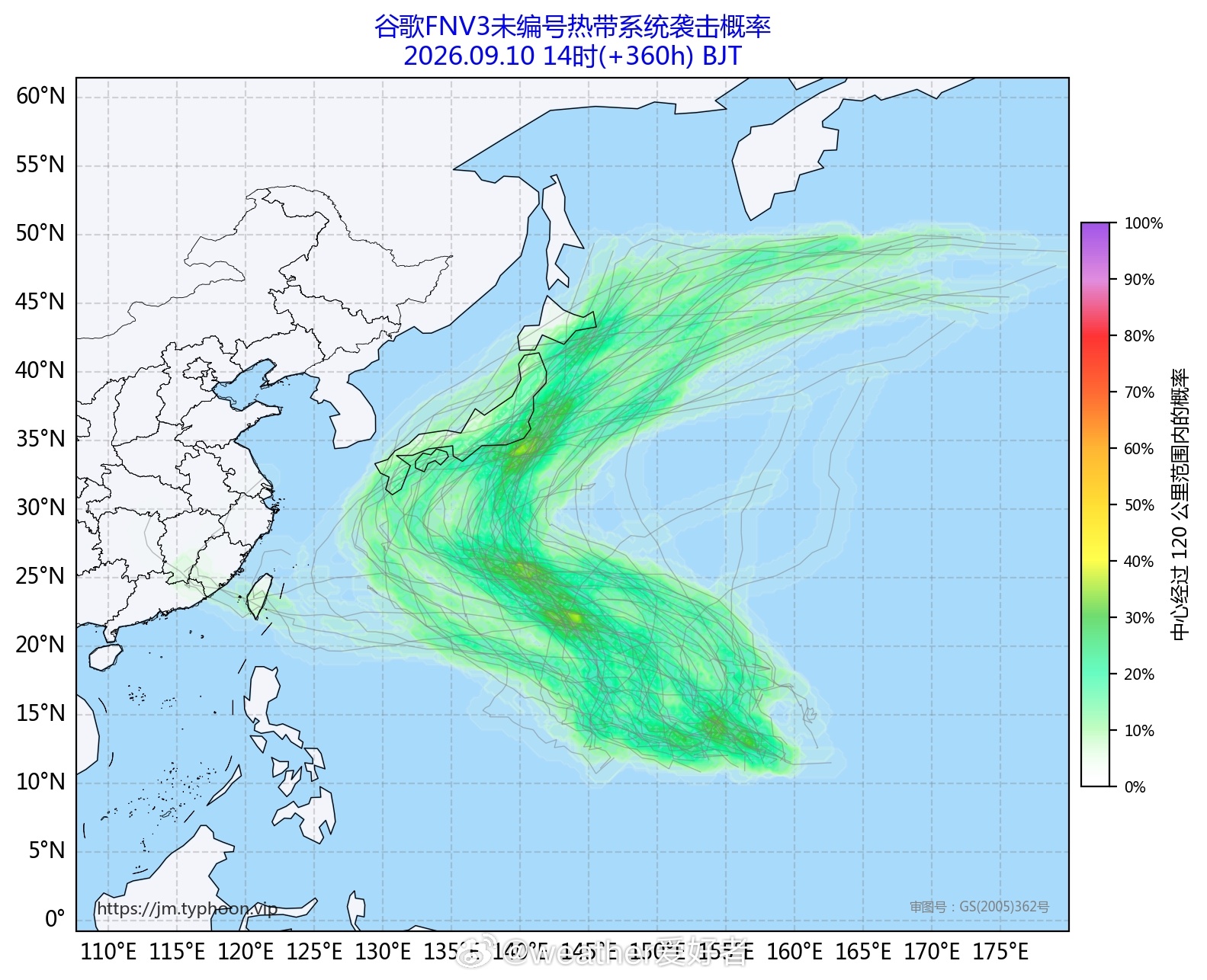 台风 未来的远洋台风，预报变化不大，稳定给出抛物线路径北上，基本还是指向日本。按