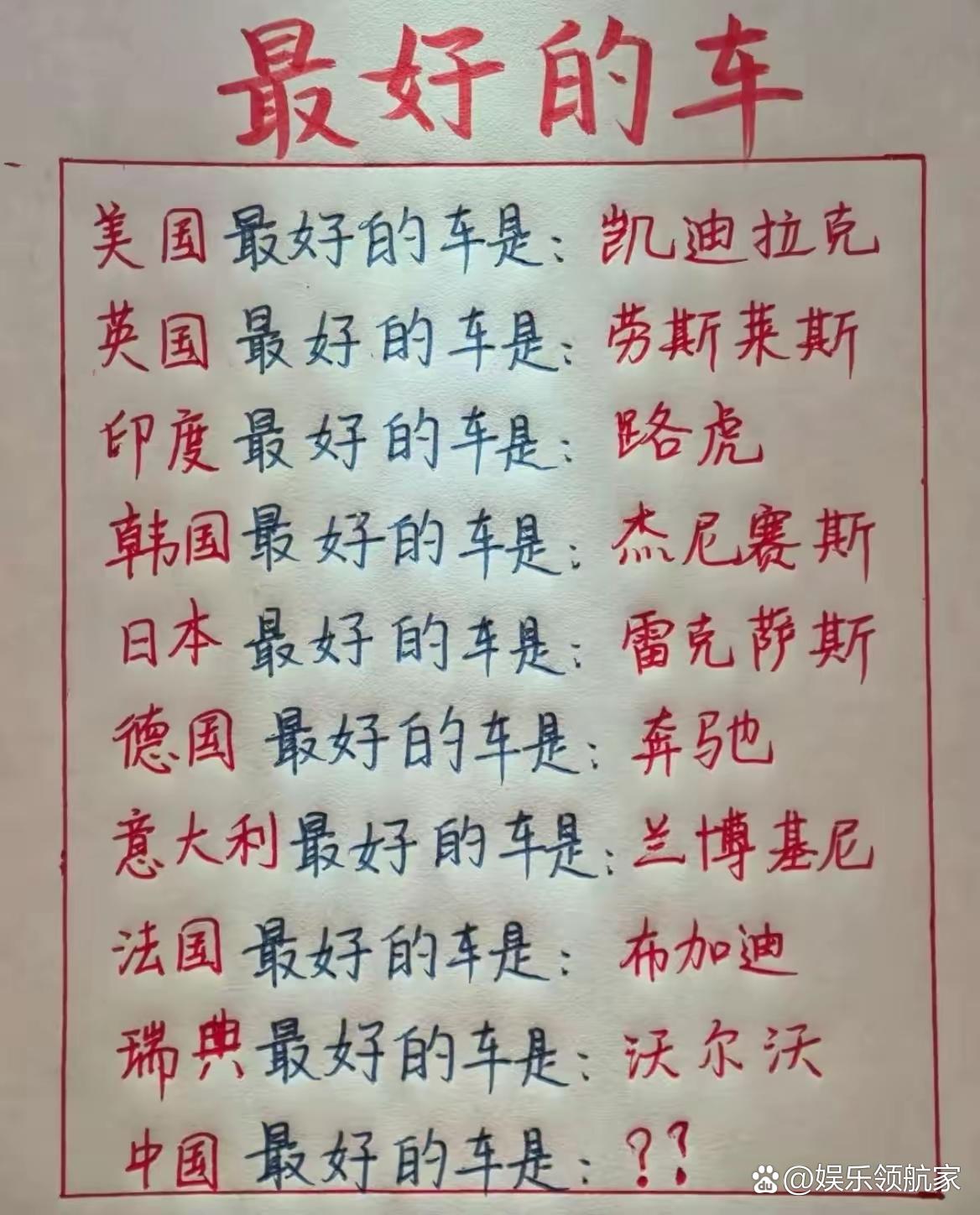 世界名车大赏，个个都是顶流！中国最好的车是谁？快来评论区揭晓答案！
世界名车大赏