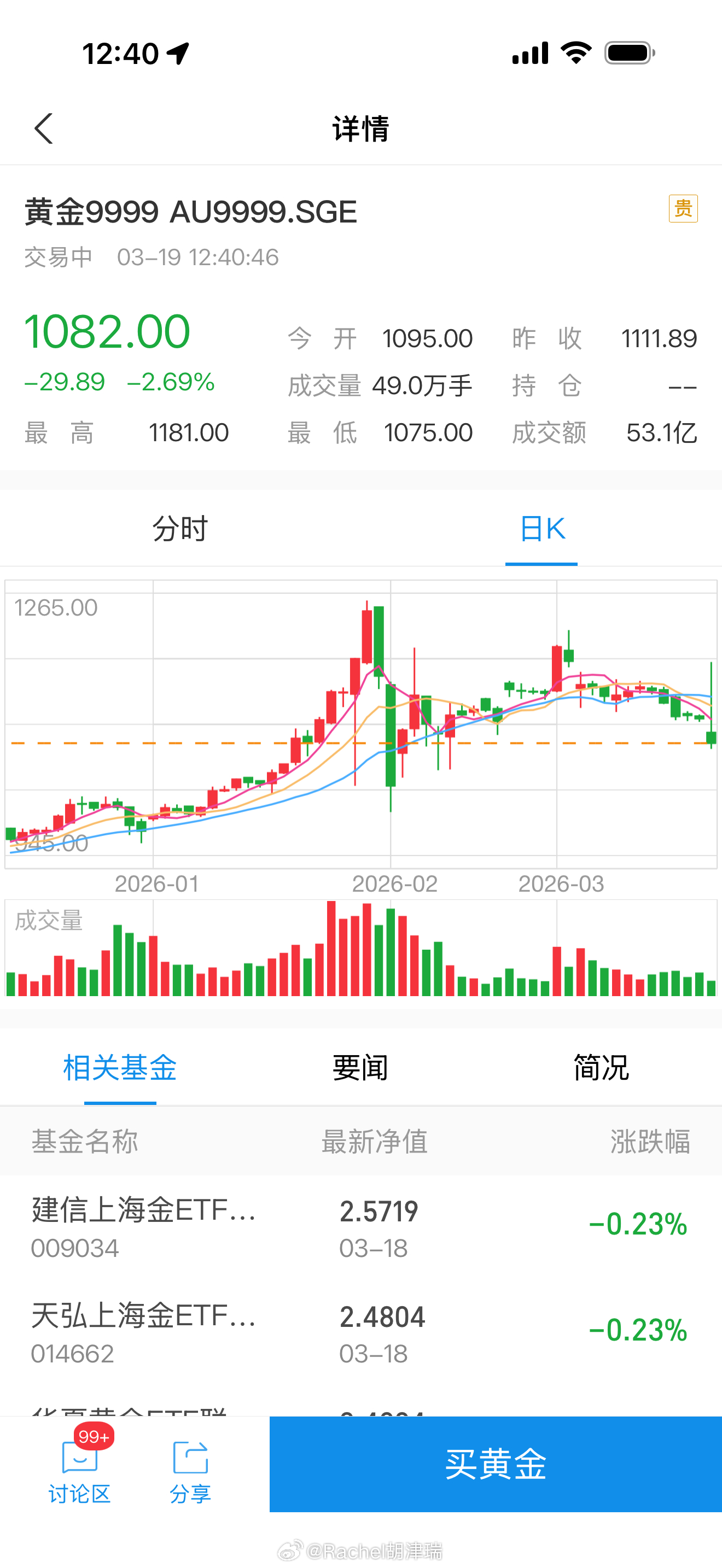 黄金进入猴市上蹿下跳，多空拉扯。高位震荡加剧，追涨杀跌都难受。管住手、控仓位，猴