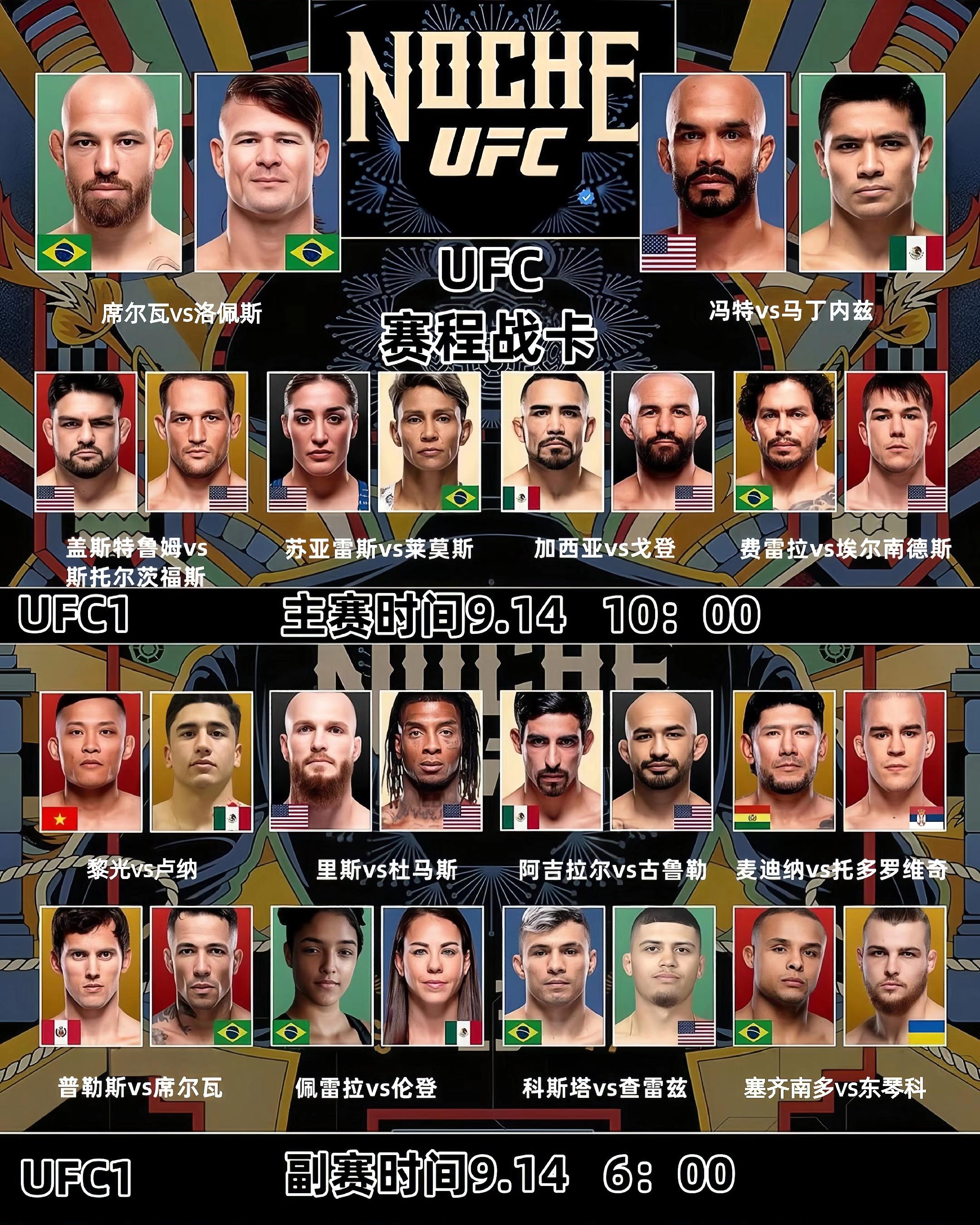 UFC9月14日赛程战卡🔥。洛佩斯vs席尔瓦 冯特vs马丁内兹 盖斯...