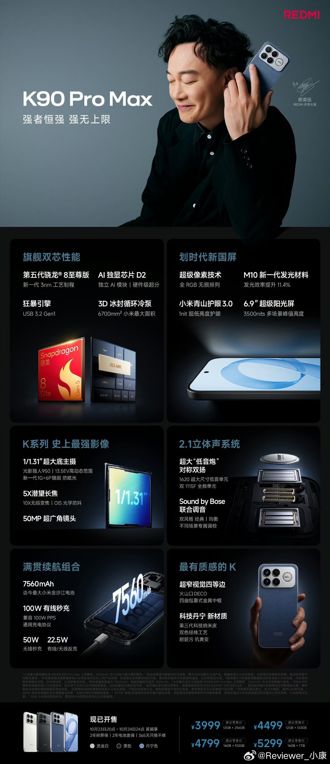 还以为红米K90 Pro Max涨价，涨到4000元以上最终定在3999起步，对