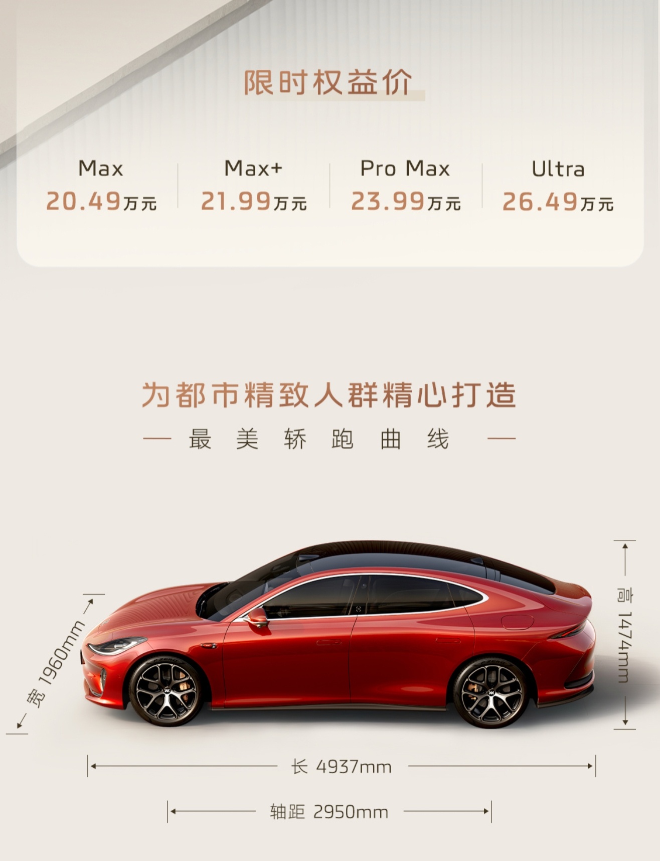 全新智己 L6 今晚炸场：21.99 万起售，权益价直接干到 20.49 万起，