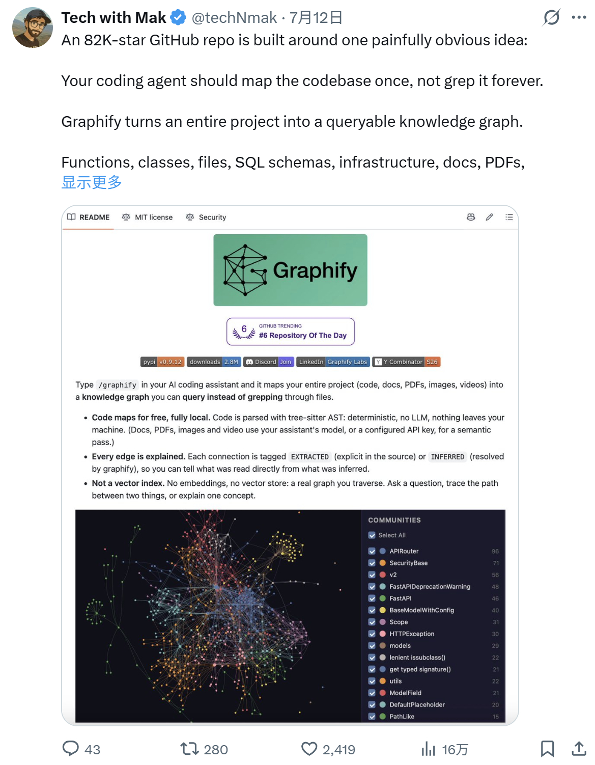 一个拥有 82K 星的 GitHub 仓库围绕着一个痛苦地明显的想法构建而成：你