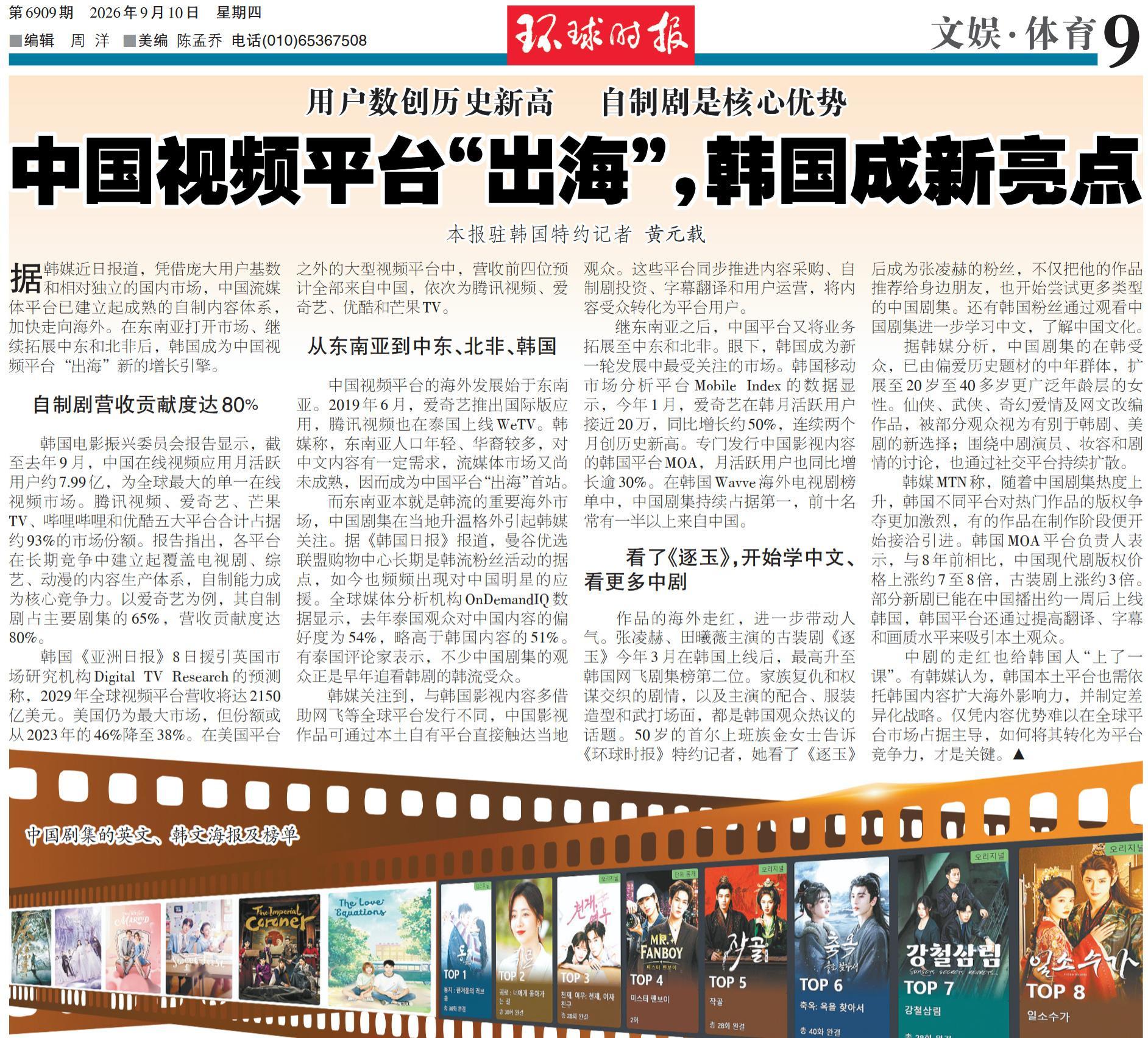【中剧在韩版权费上涨好几倍】华流就是顶流 近日，韩媒报道，凭借庞大用户基数和相对
