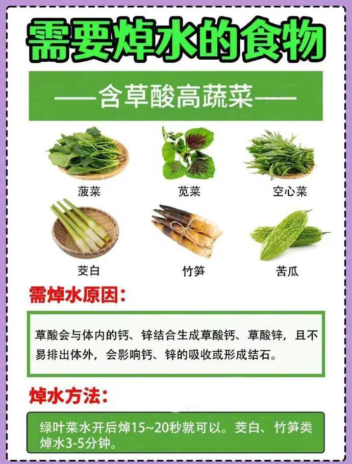 需要焯水的那些食物，具体怎么焯水？ ​​​