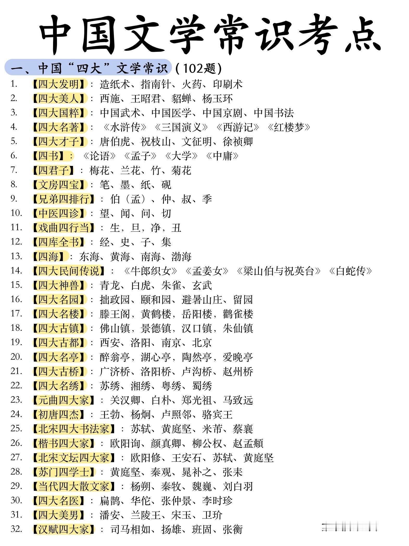 中国文学常识考点大盘点✅ 