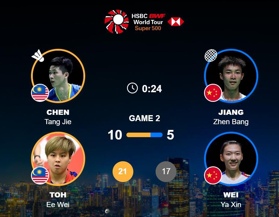 混双 半决赛 陈堂杰(3) / 杜依蔚 21-17 11-5 蒋振邦(2) / 