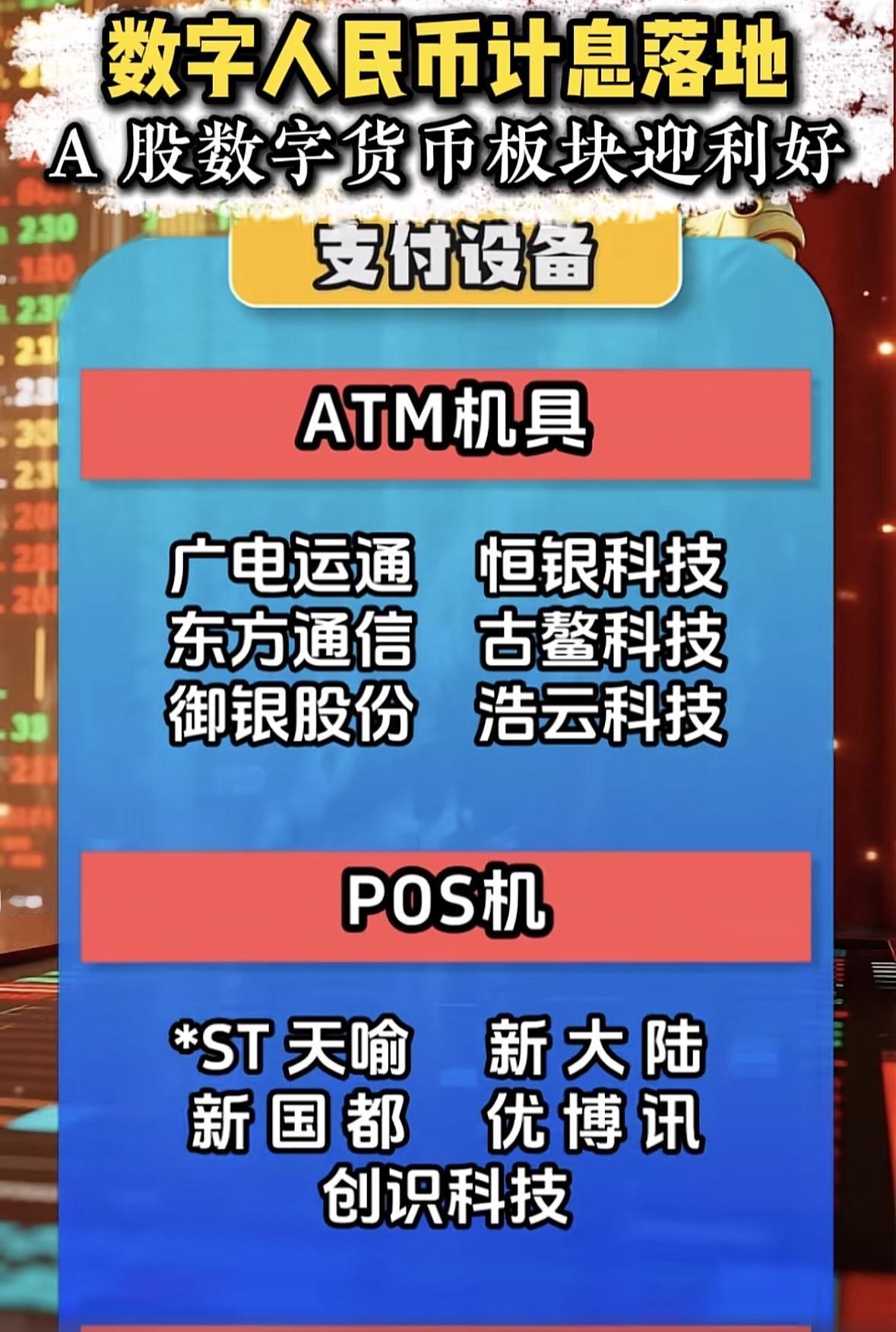 数字人民币来袭，A股数字货币板块迎利好！

数字人民币利好A股支付板块，

关注