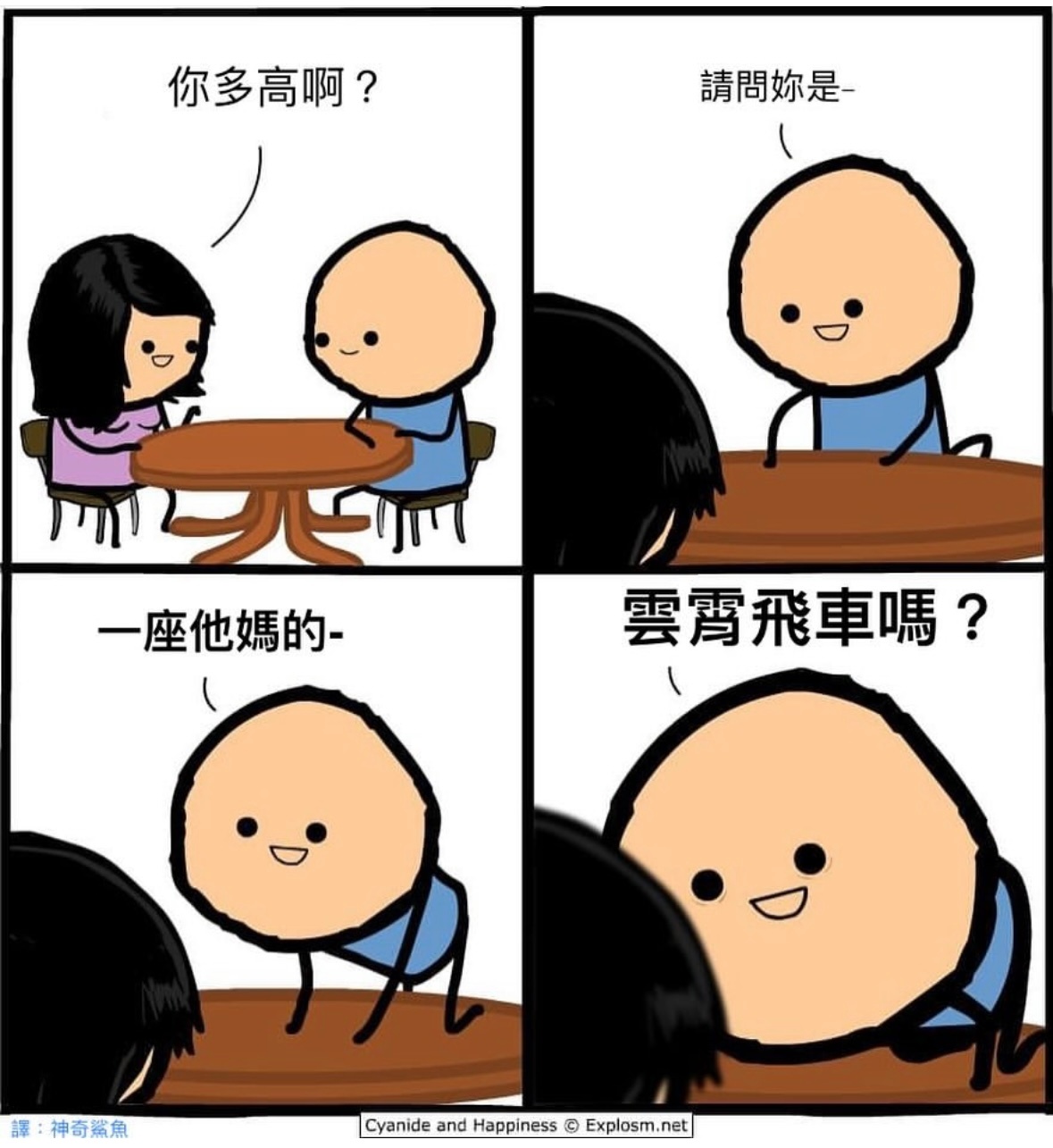 你多高啊？#meme# ​​​