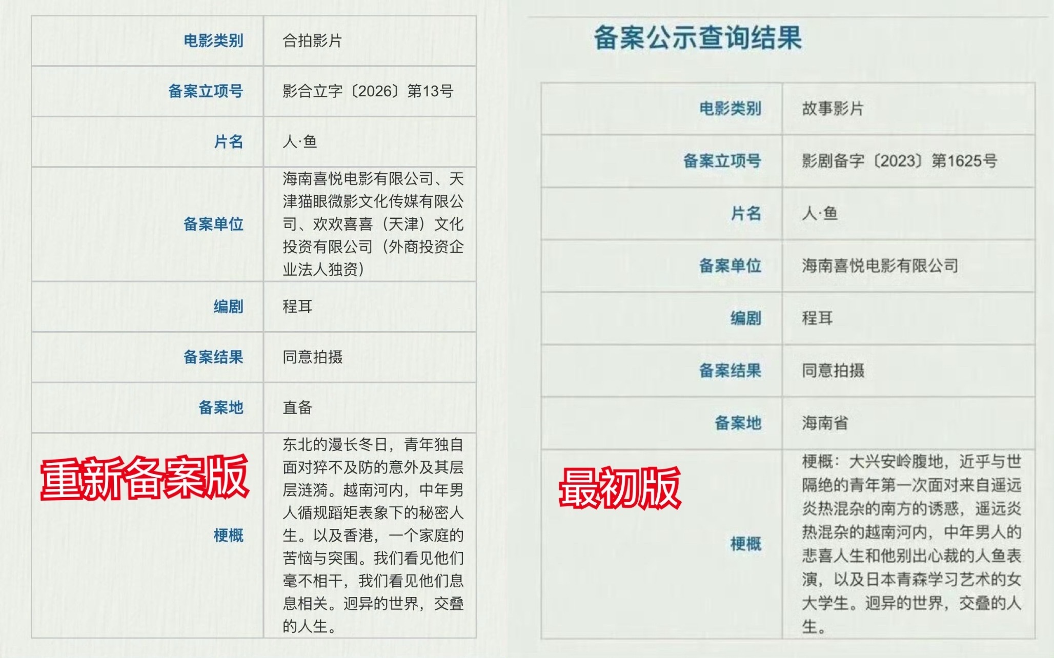 电影人鱼重新备案·纯国产电影：走影剧备字，省级电影局受理（2023年初版就是这个