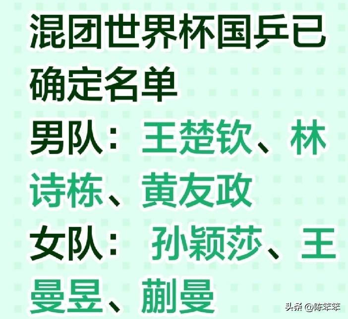 今年的混团世界杯，男、女队第四人会是哪两位呢？
目前男、女已各有三人入选。前面两