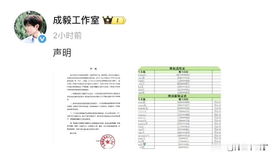 成毅工作室告黑，支持成毅告黑，维护自己的合法权益，网络不是法外之地！

成毅一直
