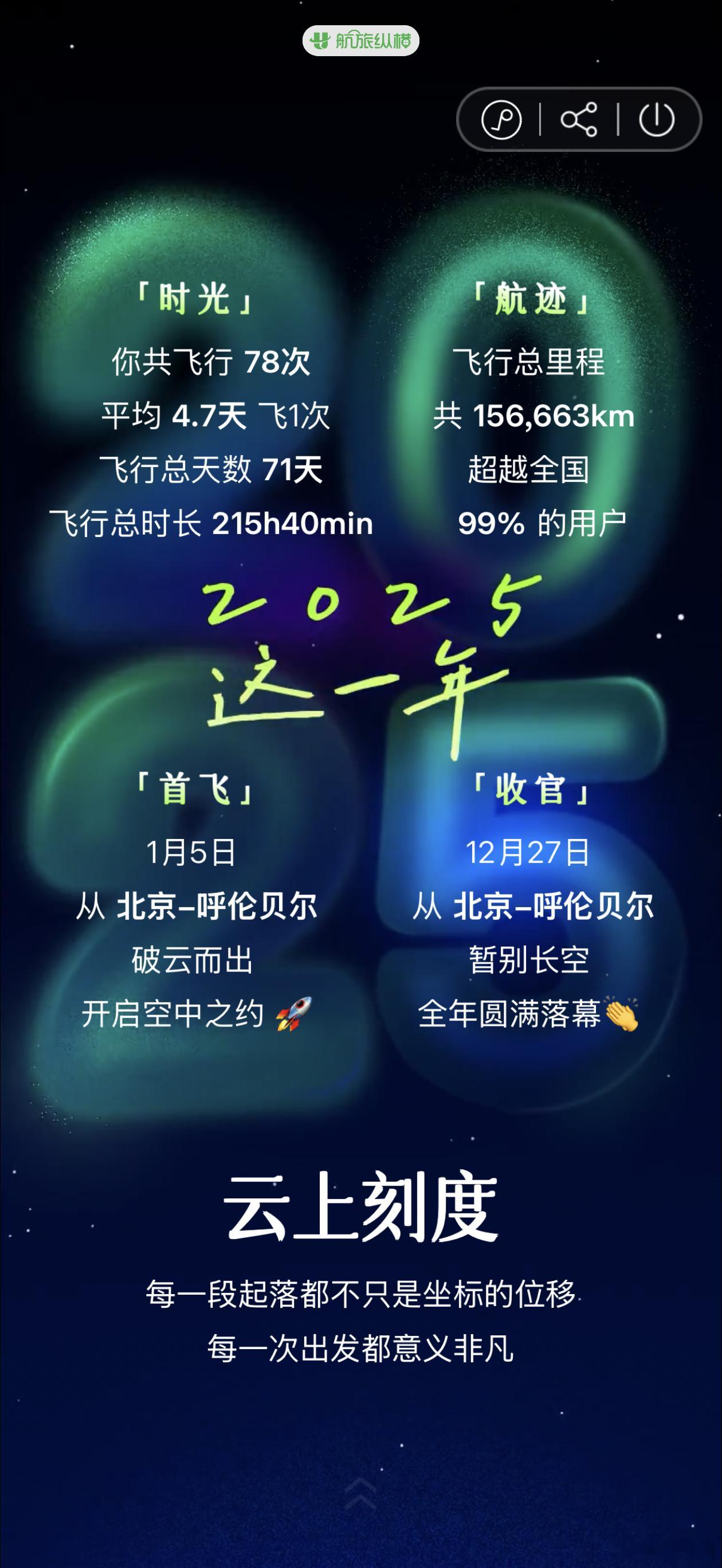 仅飞78次，超过了99%的用户，但肯定落后于99%的汽车媒体。25年首飞收官也都