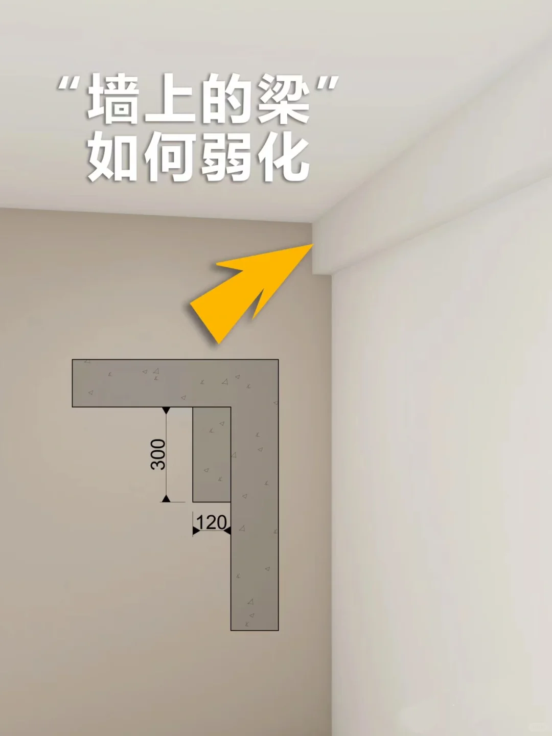 墙上的梁如何弱化处理